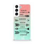 BTS Members Name Galaxy S22 / S22 Plus Case