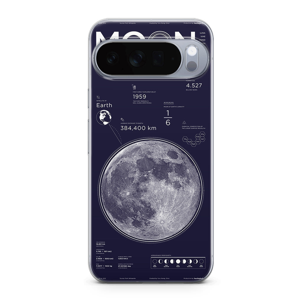 The Moon Google Pixel 10 Pro / 10 Pro XL Case