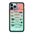 BTS Members Name iPhone 13 Pro / 13 Pro Max Case