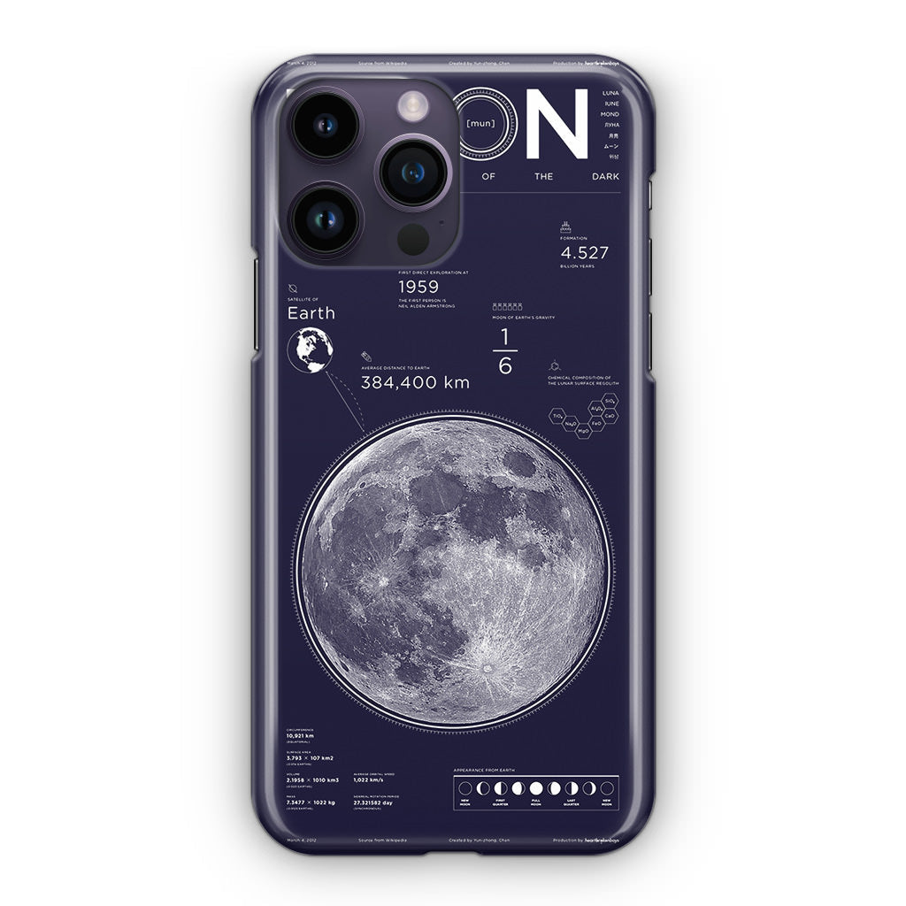 The Moon iPhone 14 Pro / 14 Pro Max Case