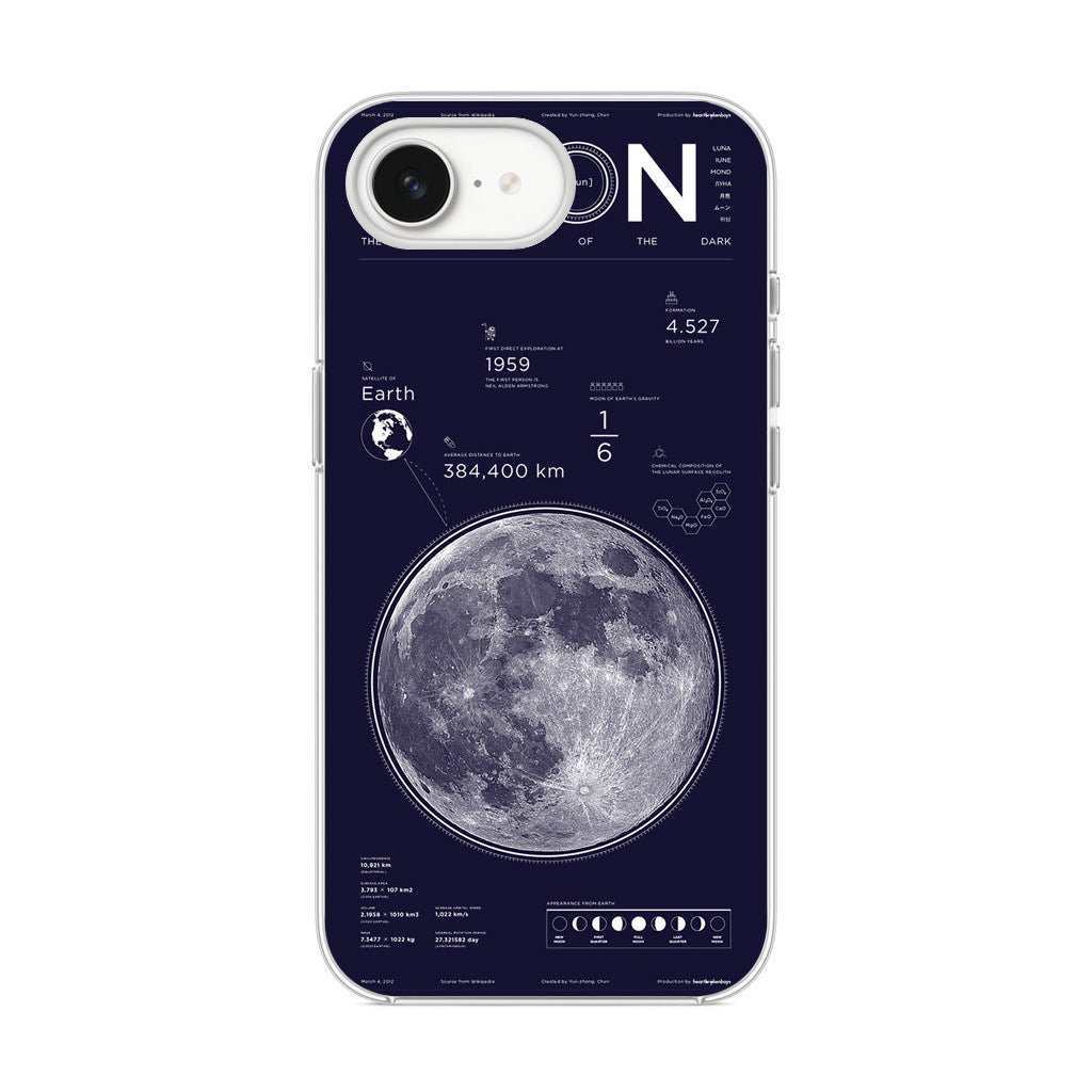 The Moon iPhone 16e Case