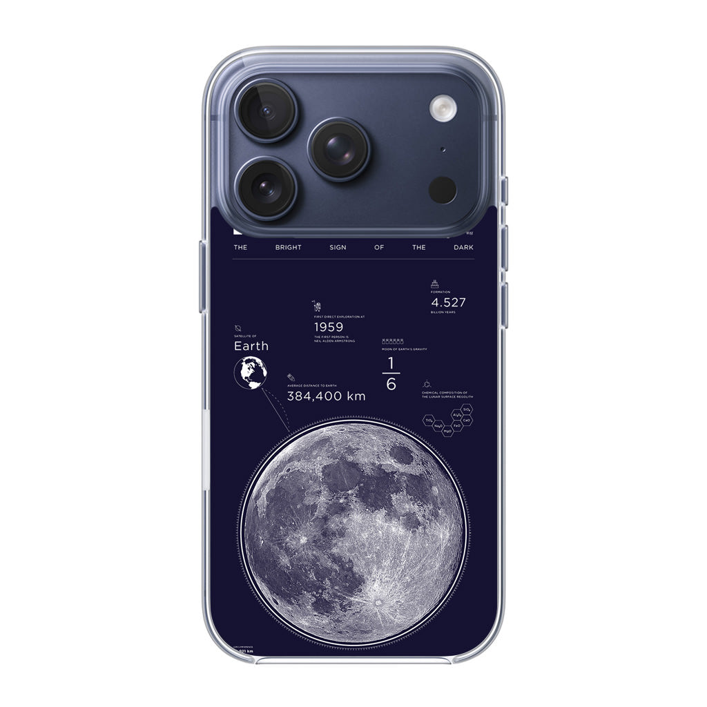 The Moon iPhone 17 Pro / 17 Pro Max Case